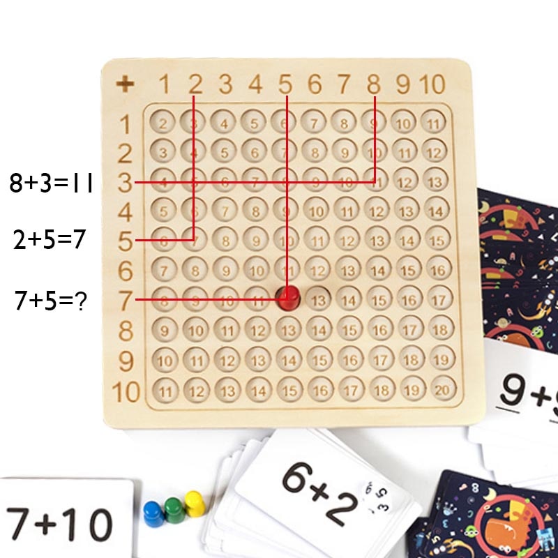 Jogo de Tabuleiro Matemática Fácil